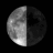 Last Quarter, Moon age: 21 days, 13 hours, 12 minutes, 82%