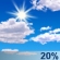 Sun 12:00pm: Mostly Sunny