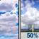 Friday: Partly Sunny then Chance Showers And Thunderstorms