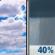 Friday: Partly Sunny then Chance Rain Showers