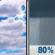 Sunday: Mostly Cloudy then Rain Showers