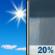 Wednesday: Sunny then Slight Chance Rain Showers