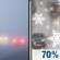 Thursday: Areas Of Fog then Light Rain Likely