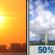 Independence Day: Partly Sunny then Chance Showers And Thunderstorms