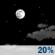 Thursday Night: Mostly Clear