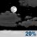 Tonight: Partly Cloudy