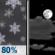 Tonight: Rain And Snow then Partly Cloudy