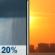 Wednesday: Slight Chance Rain Showers then Mostly Sunny