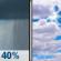 Monday: Scattered Rain Showers then Partly Sunny