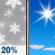 Monday: Slight Chance Light Snow then Sunny